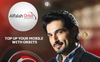 Mobile Topup Card
