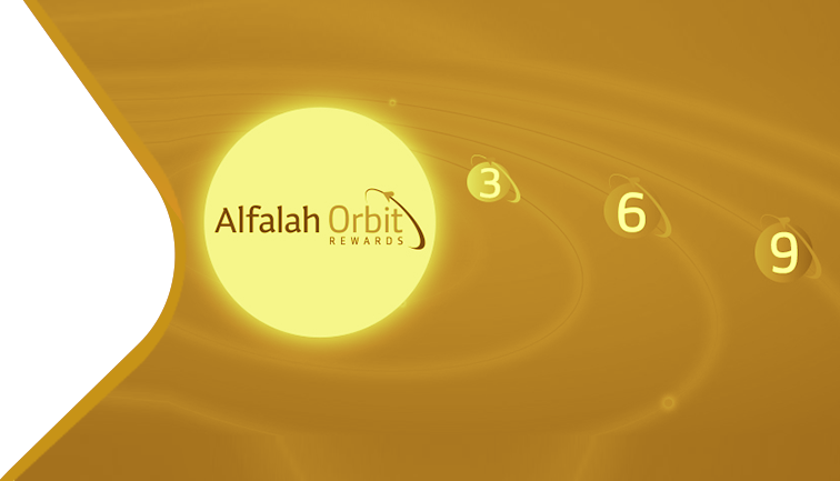 Website Banner 38 Premier Main Banners Orbit Rewards Fbffbuc