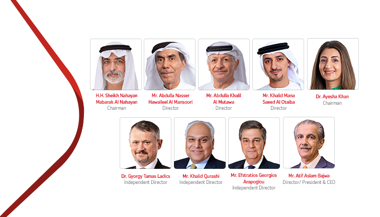 Website Conventional Main Banners Board Of Directors