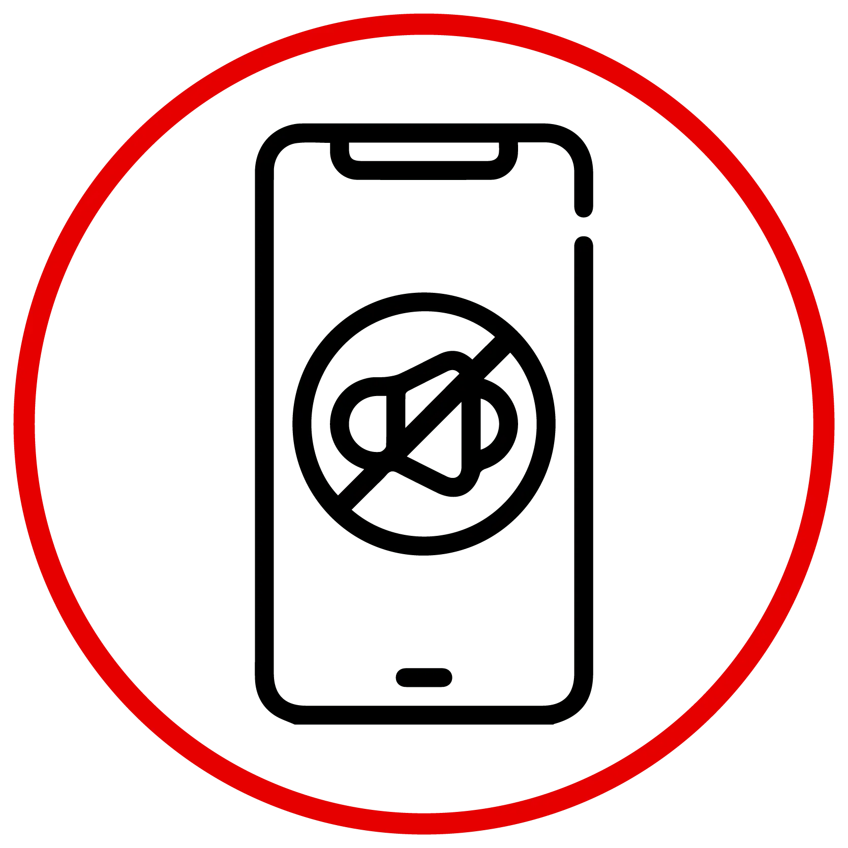 Bio 03