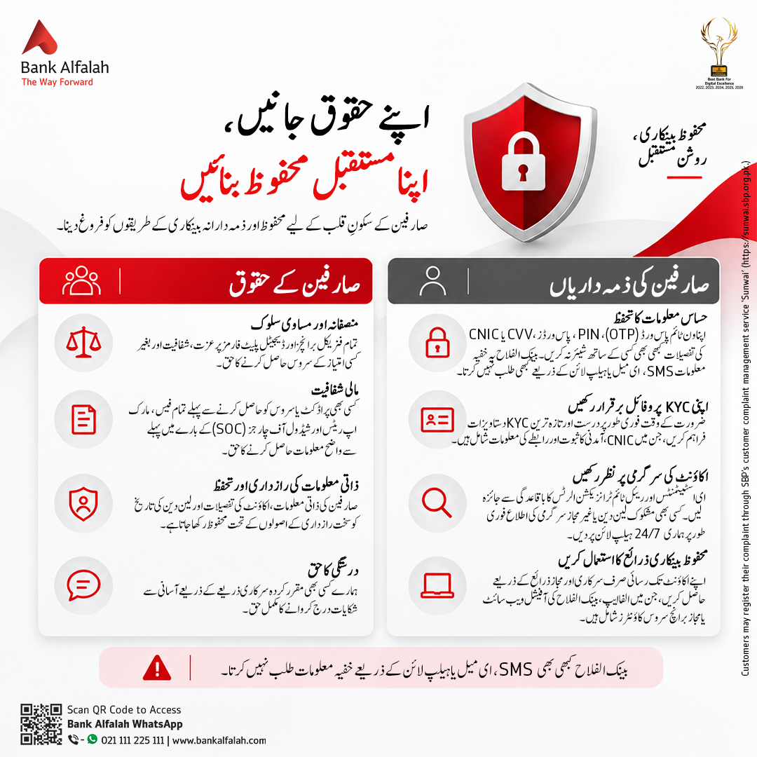 Rights Responsiblities Urdu
